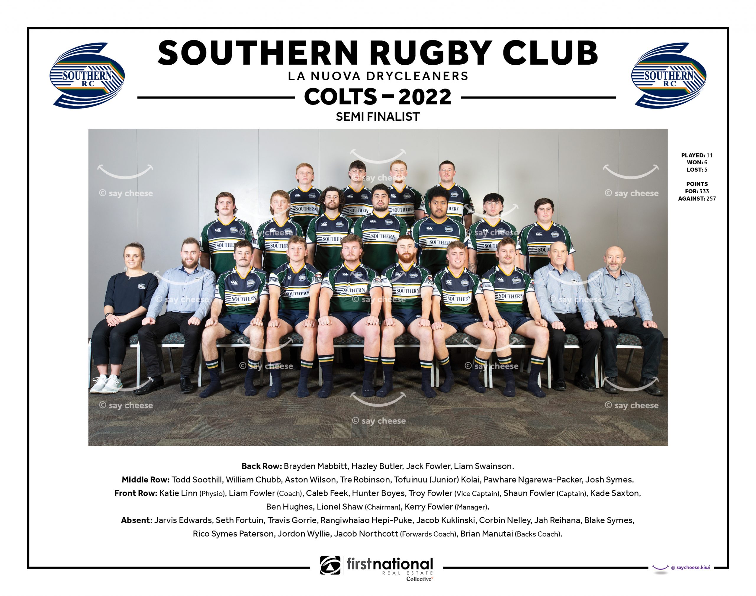 2022 Southern Colts [2022SOUTCOLT]