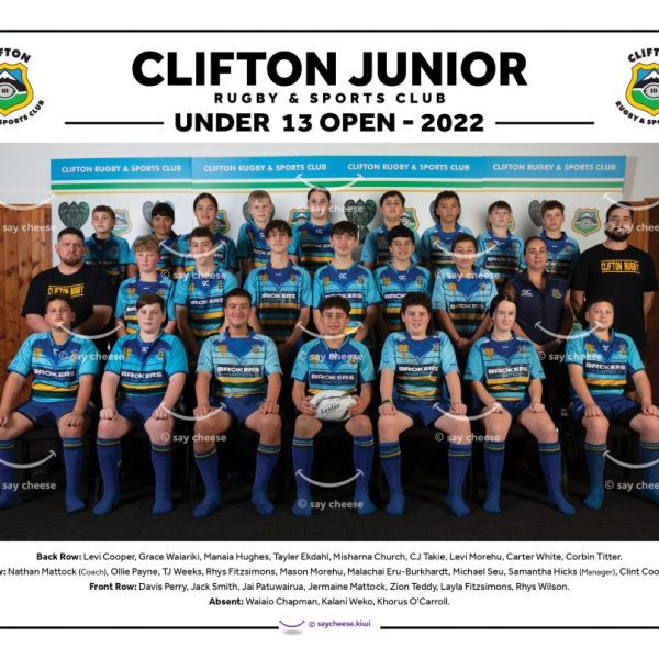 2022 Clifton Under 13 Open
