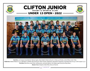 2022 Clifton Under 13 Open [2022CLIFU13OPEN]