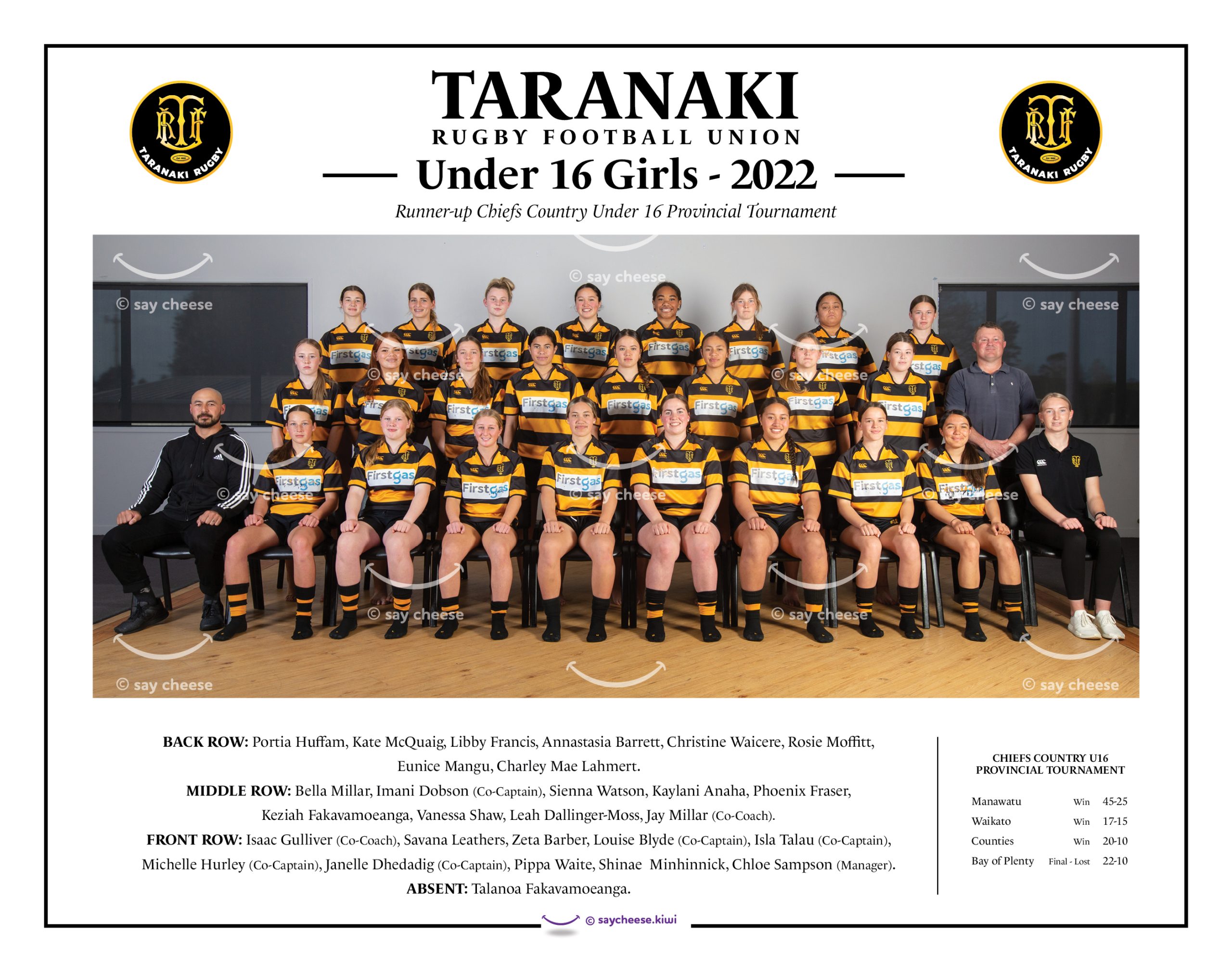 2022 TRFU Taranaki U16 Girls [2022TRFUU16G]