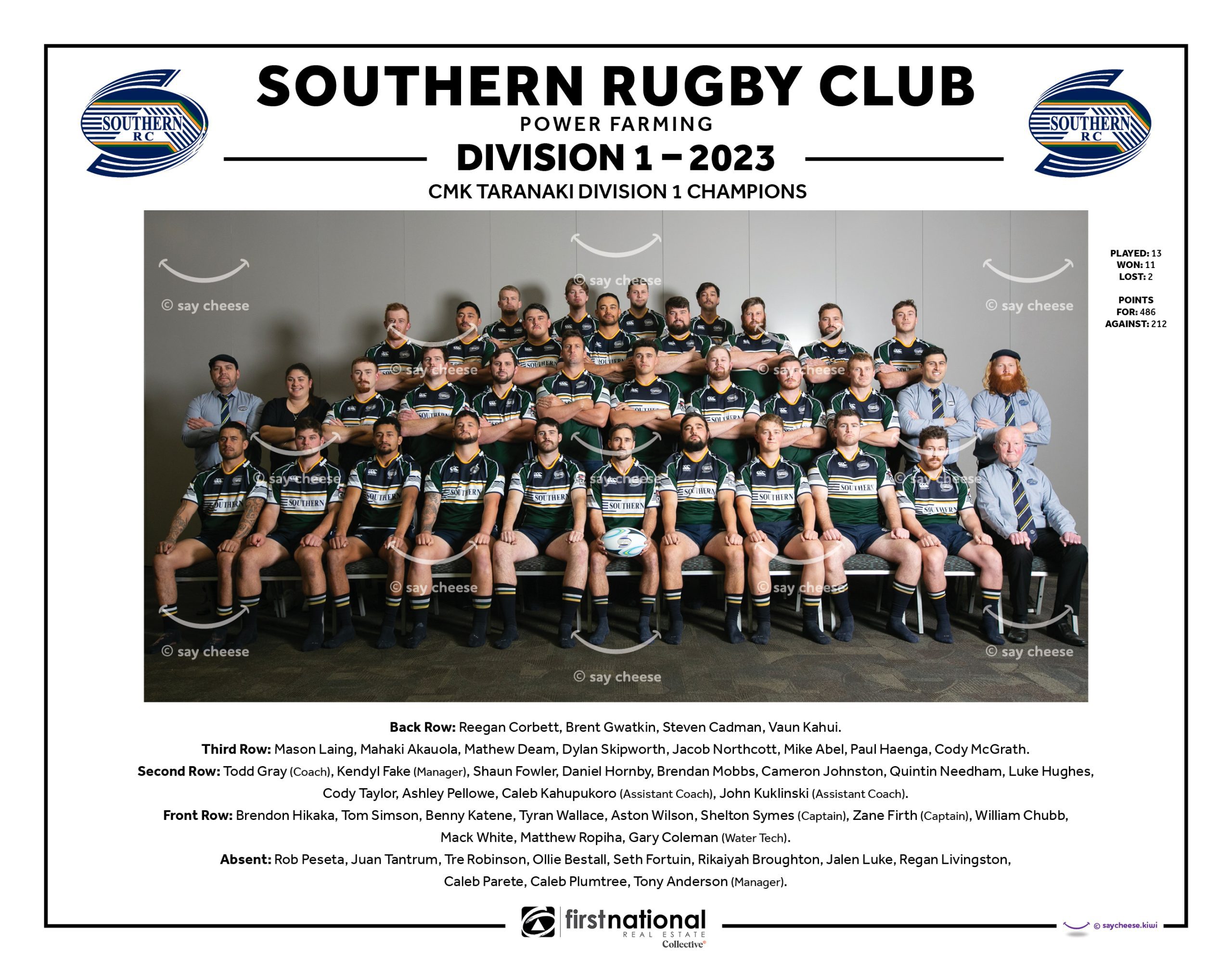 2023 Southern Division 1 [2023SOUTDIV1]